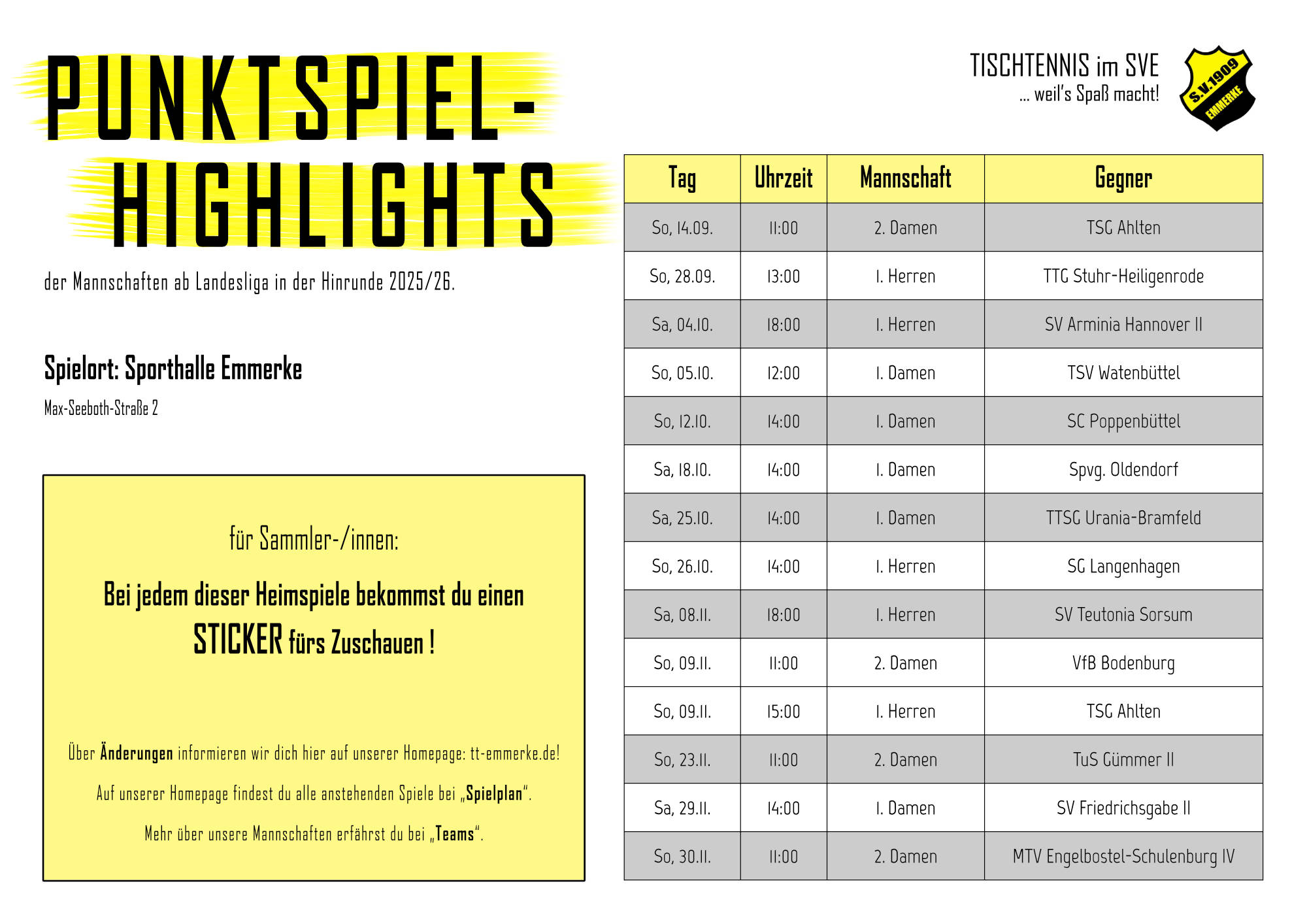 Punktspiel-Highlights in der Hinrunde 2025/26