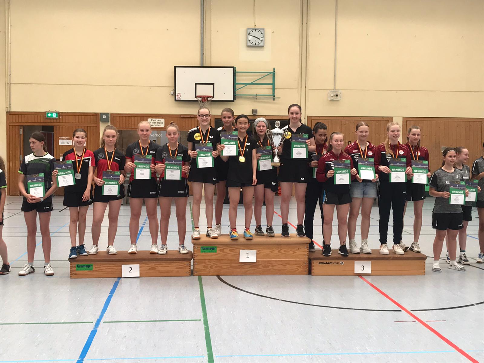 Deutsche Mannschaftsmeisterschaften der Schülerinnen 15 in Kenzingen
